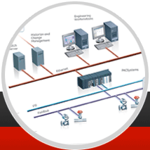 Proficy Process Control